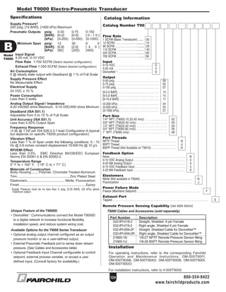 Model T9000 Electro-Pneumatic Transducer
124
Installation
For operating instructions, refer to the corresponding Fairchild
Operation and Maintenance Instructions, OM-500T90FI,
OM-500T90AB, OM-500T90AO, OM-500T90DB, OM-500T90DI,
OM-500T90DO.
For installation instructions, refer to II-500T9000.
Catalog InformationSpecifications
Supply Pressure1	
200 psig, [14 BAR], (1400 kPa) Maximum
Pneumatic Outputs	 psig:	 0-30	 0-75	 0-150	
	 [BAR]:	 [0-2]	 [0-5]	 [ 0 - 1 0 ]
	 (kPa):	 (0-200)	 (0-500)	 (0-1000)
Minimum Span	 psig:	 12	 30	 6 0
	 [BAR]:	 [0.8]	 [2.0]	 [ 4 . 0 ]
	 (kPa):	 (80)	 (200)	 (400)
Input Signal	
4-20 mA, 0-10 VDC
Flow Rate  1-700 SCFM (Select desired configuration)
Exhaust Flow 1-350 SCFM (Select desired configuration)
Air Consumption 	
0 @ steady state output with Deadband @ 1 % of Full Scale	
Supply Pressure Effect	
No Measurable Effect
Electrical Supply
24 VDC ± 10 %
Power Consumption	
Less than 5 watts
Analog Output Signal / Impedence	
4-20 mA/500 ohms Maximum,  0-10 VDC/400 ohms Minimum
Deadband (ISA S51.1)	
Adjustable from 0 to 10 % of Full Scale
Unit Accuracy (ISA S51.1)	
Less than 0.50% Output Span
Frequency Response	
-3 db @ 1 HZ per ISA S26.4.3.1 load Configuration A (typical
but depends on specific T9000 product configuration)
Vibration Effect	
Less than 1 % of Span under the following conditions: 5 - 15
Hz @ 0.8 inches constant displacement 15-500 Hz @ 10 g’s
RFI/EMI Effect	
Less than 0.5%.   EMC Directive 89/336/EEC European
Norms EN 50081-2 & EN 50082-2.
Temperature Range	
0° F to + 160° F,   (-18° C to + 71° C)
Materials of Construction
Body Housing.........Polymer, Chromate Treated Aluminum
Trim......................................................... Zinc Plated Steel
Elastomers......................................... Nitrile, Fluorocarbon
Finish.........................................................................Epoxy
1
Supply Pressure must be no less than 5 psig, [0.35 BAR], (35 kPa) above
maximum output.
800-334-8422
www.fairchildproducts.com
B
Model
T9000
Catalog Number T90
Flow Rate
1 SCFM (Basic Transducer) .......  00
12 SCFM …………………….........  10
90 SCFM …………………….........   20
110 SCFM …………………......... 40
220 SCFM……………………........   60
700 SCFM …………………….......  80
Input
0-10 VDC . . . . . . . . . . . . . . . . . . . . . . . . 	 0
4-20 mA . . . . . . . . . . . . . . . . . . . . . . . . . 	 4
DeviceNet TM
 . . . . . . . . . . . . . . . . . . . . . . 	 D
Output
0-30 psig . . . . . . . . . . . . . . . . . . . . . . . . . . . . . 	 04
0-75 psig . . . . . . . . . . . . . . . . . . . . . . . . . . . . . 	 05
0-150 psig . . . . . . . . . . . . . . . . . . . . . . . . . . . . 	 07
[0-2.0 BAR] . . . . . . . . . . . . . . . . . . . . . . . . . . . 	 14
[0-5.0 BAR] . . . . . . . . . . . . . . . . . . . . . . . . . . . 	 15
[0-10.0 BAR] . . . . . . . . . . . . . . . . . . . . . . . . . . 	 17
(0-200 kPa) . . . . . . . . . . . . . . . . . . . . . . . . . . . 	 24
(0-500 kPa) . . . . . . . . . . . . . . . . . . . . . . . . . . . 	 25
(0-1000 kPa) . . . . . . . . . . . . . . . . . . . . . . . . . . 	 27
Port Size
1/4 NPT (T9000,10,20,40 only) . . . . . . . . . . . . . . 	 02
3/8 NPT (T9020,40 only) . . . . . . . . . . . . . . . . . . . 	 03
1/2” NPT (T9020,40 only) . . . . . . . . . . . . . . . . . . . 	 04
3/4” NPT (T9060,80 only) . . . . . . . . . . . . . . . . . . . 	 06
1” NPT (T9080 only) . . . . . . . . . . . . . . . . . . . . . . . 	 08
Port Threads
NPTF Thread . . . . . . . . . . . . . . . . . . . . . . . . . . . . . . . . . . . . . . 	 N
BSPT Thread . . . . . . . . . . . . . . . . . . . . . . . . . . . . . . . . . . . . . . 	 U
BSPP Thread (Not Available on T9010) . . . . . . . . . . . . . . . . . 	 H
Feedback Option
None . . . . . . . . . . . . . . . . . . . . . . . . . . . . . . . . . . . . . . . . . . . . . . . . . 	 N
0-10 VDC Analog Output  . . . . . . . . . . . . . . . . . . . . . . . . . . . . . . . . . 	 0
4-20 MA Analog Output . . . . . . . . . . . . . . . . . . . . . . . . . . . . . . . . . . . 	 4
0-10 VDC Feedback Input  . . . . . . . . . . . . . . . . . . . . . . . . . . . . . . . . 	 5
4-20 MA Feedback Input  . . . . . . . . . . . . . . . . . . . . . . . . . . . . . . . . . 	 6
Elastomers
Nitrile (Not available in T9040) . . . . . . . . . . . . . . . . . . . . . . . . . . . . . . . . . . . 	 N
Fluorocarbon . . . . . . . . . . . . . . . . . . . . . . . . . . . . . . . . . . . . . . . . . . . . . . . . . 	 J
Power Failure Mode
Freeze (Maintains Setpoint) . . . . . . . . . . . . . . . . . . . . . . . . . . . . . . . . . . . . . . . . F
Exhaust Port
Tapped . . . . . . . . . . . . . . . . . . . . . . . . . . . . . . . . . . . . . . . . . . . . . . . . . . . . . . . . . . . .   E
Remote Pressure Sensing Capability (see table below)
Unique Feature of the T9000D
•	DeviceNet TM
Communications connect the Model T9000D
	 to a digital network to increase functional flexibility,
	 installation speed, and reduce system wiring cost.
Available Options for the T9000 Series Transducer
•	Optional analog output channel configured as an output
	 pressure monitor or as a user-defined output.
•	External Pneumatic Feedback port to sense down stream
	 pressure. (See Cables and Accessories table)
•	Optional Feedback Input Channel configurable to control
	 setpoint, external process variable, or accept a user 	
	 defined input. (Consult factory for availability.)
T9000 Cables and Accessories (sold separately)
Part Number	 Description
	 032-IPI-018-2       Straight, Shielded  6 pin Female
   032-IPI-019-2       Right angle, Shielded 6 pin Female
   032-IPI-009-2F     Straight, Shielded Cable for DeviceNet™
   032-IPI-009-2R	 Right angle, Shielded Cable for DeviceNet™
   21665-1N             1/8-27 NPTF Remote Pressure Sensor fitting
   21665-1U             1/8-28 BSPT Remote Pressure Sensor fitting
 