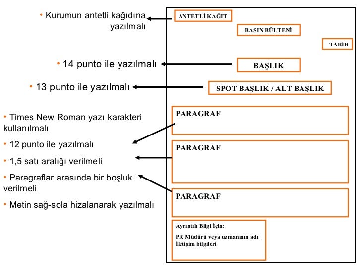 Basın bülteni format Basın bülteni format