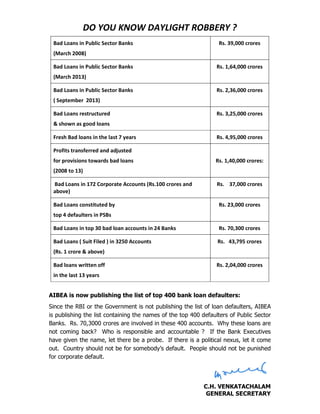 DO YOU KNOW DAYLIGHT ROBBERY ?
Bad Loans in Public Sector Banks
(March 2008)
Rs. 39,000 crores
Bad Loans in Public Sector Banks
(March 2013)
Rs. 1,64,000 crores
Bad Loans in Public Sector Banks
( September 2013)
Rs. 2,36,000 crores
Bad Loans restructured
& shown as good loans
Rs. 3,25,000 crores
Fresh Bad loans in the last 7 years Rs. 4,95,000 crores
Profits transferred and adjusted
for provisions towards bad loans
(2008 to 13)
Rs. 1,40,000 crores:
Bad Loans in 172 Corporate Accounts (Rs.100 crores and
above)
Rs. 37,000 crores
Bad Loans constituted by
top 4 defaulters in PSBs
Rs. 23,000 crores
Bad Loans in top 30 bad loan accounts in 24 Banks Rs. 70,300 crores
Bad Loans ( Suit Filed ) in 3250 Accounts
(Rs. 1 crore & above)
Rs. 43,795 crores
Bad loans written off
in the last 13 years
Rs. 2,04,000 crores
AIBEA is now publishing the list of top 400 bank loan defaulters:
Since the RBI or the Government is not publishing the list of loan defaulters, AIBEA
is publishing the list containing the names of the top 400 defaulters of Public Sector
Banks. Rs. 70,3000 crores are involved in these 400 accounts. Why these loans are
not coming back? Who is responsible and accountable ? If the Bank Executives
have given the name, let there be a probe. If there is a political nexus, let it come
out. Country should not be for somebody’s default. People should not be punished
for corporate default.
C.H. VENKATACHALAM
GENERAL SECRETARY
 