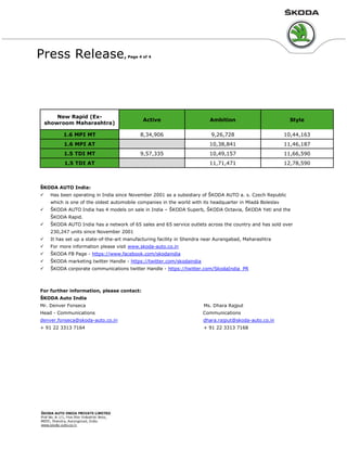 Press Release, Page 4 of 4
New Rapid (Ex-
showroom Maharashtra)
Active Ambition Style
1.6 MPI MT 8,34,906 9,26,728 10,44,163
1.6 MPI AT 10,38,841 11,46,187
1.5 TDI MT 9,57,335 10,49,157 11,66,590
1.5 TDI AT 11,71,471 12,78,590
ŠKODA AUTO India:
 Has been operating in India since November 2001 as a subsidiary of ŠKODA AUTO a. s. Czech Republic
which is one of the oldest automobile companies in the world with its headquarter in Mladá Boleslav
 ŠKODA AUTO India has 4 models on sale in India – ŠKODA Superb, ŠKODA Octavia, ŠKODA Yeti and the
ŠKODA Rapid.
 ŠKODA AUTO India has a network of 65 sales and 65 service outlets across the country and has sold over
230,247 units since November 2001
 It has set up a state-of-the-art manufacturing facility in Shendra near Aurangabad, Maharashtra
 For more information please visit www.skoda-auto.co.in
 ŠKODA FB Page - https://www.facebook.com/skodaindia
 ŠKODA marketing twitter Handle - https://twitter.com/skodaindia
 ŠKODA corporate communications twitter Handle - https://twitter.com/SkodaIndia_PR
For further information, please contact:
ŠKODA Auto India
Mr. Denver Fonseca Ms. Dhara Rajput
Head - Communications Communications
denver.fonseca@skoda-auto.co.in dhara.rajput@skoda-auto.co.in
+ 91 22 3313 7164 + 91 22 3313 7168
 