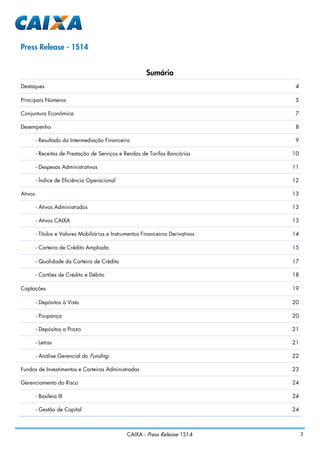 3CAIXA - Press Release 1S14
Press Release - 1S14
Sumário
Destaques 4
Principais Números 5
Conjuntura Econômica 7
Desempenho 8
- Resultado da Intermediação Financeira 9
- Receitas de Prestação de Serviços e Rendas de Tarifas Bancárias 10
- Despesas Administrativas 11
- Índice de Eficiência Operacional 12
Ativos 13
- Ativos Administrados 13
- Ativos CAIXA 13
- Títulos e Valores Mobiliários e Instrumentos Financeiros Derivativos 14
- Carteira de Crédito Ampliada 15
- Qualidade da Carteira de Crédito 17
- Cartões de Crédito e Débito 18
Captações 19
- Depósitos à Vista 20
- Poupança 20
- Depósitos a Prazo 21
- Letras 21
- Análise Gerencial do Funding 22
Fundos de Investimentos e Carteiras Administradas 23
Gerenciamento do Risco 24
- Basileia III 24
- Gestão de Capital 24
 