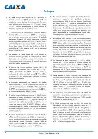 4
Caixa - Press Release 1S14
Destaques
1. A CAIXA alcançou lucro líquido de R$ 3,4 bilhões no
primeiro semestre de 2014, crescimento de 7,9% em
relação ao mesmo período do ano passado. Os ativos
totais administrados alcançaram R$ 1,7 trilhão. Desses,
R$ 963,1 bilhões representavam os ativos próprios da
Instituição, expansão de 18,2% em 12 meses.
2. O resultado bruto da intermediação financeira totalizou
R$ 11,5 bilhões, crescimento de 24,8% em comparação
com o primeiro semestre do ano anterior. O resultado
operacional foi de R$ 3,7 bilhões, avanço de 20,3% em
relação ao primeiro semestre de 2013. O retorno sobre o
patrimônio líquido médio foi de 22,1% considerando os
últimos doze meses. O índice de Basileia no final do
período foi de 13,3%, superior em 2,3 p.p ao percentual
mínimo exigido de 11%.
3. No semestre, a CAIXA injetou R$ 322,9 bilhões na
economia brasileira, por meio de contratações de crédito,
distribuição de benefícios sociais, investimentos em
infraestrutura própria, remuneração de pessoal, destinação
social das loterias, dentre outros.
4. A carteira de crédito ampliada atingiu 19,3% de
participação no mercado com o saldo de R$ 552,1
bilhões, crescimento de 28,0% em 12 meses. A
contratação de crédito acumulada somou R$ 204,6 bilhões
no semestre, 3,1% a mais do que o registrado no mesmo
período do ano anterior.
5. A Instituição permaneceu na liderança do crédito
habitacional com 67,6% de participação no mercado. O
saldo da carteira chegou a R$ 303,5 bilhões, crescimento
de 27,3% se comparado ao primeiro semestre de 2013, e
as contratações somaram R$ 61,5 bilhões.
6. O crédito comercial alcançou saldo de R$ 186,9 bilhões,
crescimento de 23,6% em relação a junho de 2013, com
as contratações totalizando R$ 127,0 bilhões. Destaque ao
crescimento do crédito consignado de 23,5% em 12
meses, que registrou saldo de R$ 50,7 bilhões, e volume
contratado de R$ 15,2 bilhões. A participação de mercado
do crédito consignado avançou 2,2 p.p. em doze meses,
totalizando 21,3%.
7. A carteira de infraestrutura apresentou saldo de R$ 46,2
bilhões em 2014, aumento de 52,4% se comparada ao
mesmo período do ano anterior, e volume de contratações
total de R$ 14,1 bilhões. Nos últimos 12 meses, o saldo do
crédito rural saiu de R$ 290 milhões para R$ 3,6 bilhões.
As contratações do período somaram R$ 2,1 bilhões.
8. Ao final do semestre, a carteira de crédito da CAIXA
continuou a apresentar alta qualidade, sendo que
aproximadamente 92% do seu total estavam classificados
nos ratings de AA-C. O índice de inadimplência foi de
2,77%, alta de 0,1 p.p. no trimestre. A oscilação decorre
da diminuição da velocidade de expansão da carteira de
crédito e do avanço na participação em segmentos com
maior rentabilidade e, consequentemente, maior risco,
conforme previsto no planejamento da Instituição.
9. As captações totais somaram R$ 751,3 bilhões no primeiro
semestre, com carteira de crédito ampliada representando
73,5% desse saldo, demonstrando equilíbrio financeiro
entre captações e concessões, resultante principalmente, da
eficiente capacidade de obtenção de recursos junto aos
clientes, em virtude da confiança que os poupadores
depositam na marca CAIXA, do portfólio de produtos
ofertados e da ampla rede de atendimento, com mais de
67 mil pontos distribuídos pelo país.
10. Os depósitos e letras totalizaram R$ 493,4 bilhões,
aumento de 22,0% em relação ao primeiro semestre de
2013, com captação líquida de R$ 13,4 bilhões e R$ 20,8
bilhões respectivamente. Nesse semestre, a CAIXA foi
responsável por 47,7% da captação líquida da poupança
de todo Sistema Financeiro Nacional.
11. Nesse semestre a CAIXA continuou sua estratégia de
ampliação de novas fontes de recursos e realizou em maio
de 2014, sua 3ª captação internacional, no valor de
U$ 1,3 bilhões, e taxa de 4,25% a.a. O saldo das
captações no exterior, envolvendo emissões e linhas de
crédito, somou R$ 12,4 bilhões no final do semestre,
crescimento de 170,7% em doze meses.
12. Em doze meses foram conquistados mais 6,6 milhões de
correntistas e poupadores, que totalizaram uma base com
75,8 milhões de clientes, crescimento de 10,0% quando
comparado ao mesmo período de 2013.
13. A CAIXA alcançou uma rede com 67,4 mil pontos de
atendimento, nos quais foram realizadas cerca de 3,6
bilhões de transações bancárias. São 4,1 mil agências e
postos de atendimento, 32,5 mil correspondentes CAIXA
Aqui e lotéricos, e 30,8 mil máquinas distribuídas nos
postos e salas de autoatendimento, além de 2 agências-
barco e 18 caminhões-agência. Ao final do semestre, a
Instituição contava com 99,8 mil empregados concursados
e 16,1 mil estagiários e aprendizes.
 