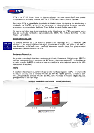 2004 foi de 90.298 linhas, todas no sistema pré-pago, um crescimento significante quando
             comparado com o primeiro trimestre de 2003, 51.356 linhas, todas no sistema pré-pago.

             Em março 2004 a metodologia de cálculo do Market Share foi ajustada de acordo com a
             divulgação da ANATEL, produzindo um incremento do número total de linhas no mercado,
             acarretando em uma redução do Market Share da Tele Nordeste Celular para 46,4%.

             No mesmo período a taxa de penetração da região foi estimada em 17,2%, comparada com a
             taxa de penetração no Brasil de aproximadamente 28,9% (49,1 milhões de linhas – Fonte:
             Anatel – Março/2004).

             Desenvolvimento GSM

GSM, agora    O primeiro trimestre de 200 4 marcou a expansão da tecnologia GSM. A cobertura GSM
em mais de   alcançou 43,9% da população total da região, cobrindo 81 municípios, dos quais 10 em 2004. A
    80       Tele Nordeste Celular possui 712 GSM base transceiver station – BTSs, das quais 80 foram
municípios
             instaladas no primeiro trimestre de 2004.


             Destaques Financeiros

             As receitas operacionais líquidas consolidadas no primeiro trimestre de 2004 atingiram R$ 250,8
             milhões, representando um crescimento de 4,8% quando comparadas com R$ 239,3 milhões no
             primeiro trimestre de 2003, crescimento este, principalmente alcançado pelo aumento de 5,3%
             das receitas de serviços.

             ARPU

             A receita média consolidada, combinada por cliente, líquida de impostos (ARPU – receita líquida
             média por usuário) para o primeiro trimestre de 2004 foi R$34,6 por mês, comparada com
             R$37,0 registrada no primeiro trimestre de 2003, como resultado de maiores adições líquidas,
             principalmente na base pré paga.

                                Evolução da Receita Operacional Líquida (R$milhões)


                                                         +4,8%            250,8
                                           239,3

                                                                      18,4
                                          18,6

                                                         +5,3%         232,4
                                          220,7




                                     1º Tri 03                   1º Tri 04

                                                   Serviços   Aparelhos
 