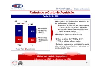 Reduzindo o Custo de Aquisição
                                      Evolução do SAC

R$          -17%                                   Redução do SAC mesmo com a melhora no
     150              124                         mix de clientes e aparelhos:
                                                        Aumento de 23% nas adições brutas de
                                                       pós-pagos, na comparação ano-a-ano.
                                 Comissões              expansão das vendas de aparelhos de
     54%               62%       Subsídios             média e alta tecnologia
                                 FISTEL
                                                   Estratégias de subsídios reduzidos

                                  Comodato
     46%                                           Ênfase na oferta do “TIM Chip Only”:
                       38%        Publicidade
                                                   > 70% do total de adições brutas
                                  Outros
                                                    Subsídios no segmento pós-pago orientados
     1T06            1T07                         para manter a competitividade e conquista dos
 Custo Direto   Custo Indireto
                                                  clientes de alto valor




                                 Melhora no período de pay-back:
                             3,8 meses no 1T07 vs 4,3 meses no 1T06
                                                                                          13
 
