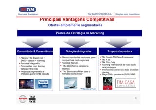 Principais Vantagens Competitivas
                           Ofertas amplamente segmentadas

                               Pilares da Estratégia de Marketing




Comunidade & Conveniência              Soluções Integradas                   Proposta Inovadora

  Planos TIM Brasil: voz +         Planos com tarifas nacionais para   TIM Casa e TIM Casa Empresarial
  SMS + dados + roaming            companhias multi-regionais          TIM + 25
                                   Pacotes flexíveis                   TIM Chip Only
  Pacotes integrados
                                                                       Roaming internacional de voz e dados
  Promoções com foco no             TIM Web Móvel (acesso a
                                                                       para pré-pagos
  tráfego intra-rede               internet)                            Promoções extensivas à toda a base de
  Proposta segmentada e             TIM Blackberry Pearl para o        clientes
  produtos para venda casada       mercado consumidor                   Mega TIM – pacotes de SMS / MMS




                                                                                                         8
 