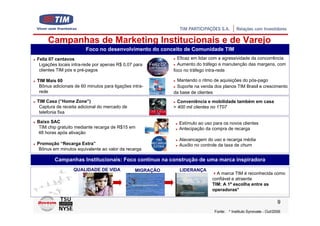 Campanhas de Marketing Institucionais e de Varejo
                           Foco no desenvolvimento do conceito de Comunidade TIM
►   Feliz 07 centavos                                         ► Eficaz em lidar com a agressividade da concorrência
     Ligações locais intra-rede por apenas R$ 0,07 para       ► Aumento do tráfego e manutenção das margens, com

     clientes TIM pós e pré-pagos                             foco no tráfego intra-rede

►   TIM Mais 60                                               ► Mantendo o ritmo de aquisições do pós-pago
     Bônus adicionais de 60 minutos para ligações intra-      ► Suporte na venda dos planos TIM Brasil e crescimento

     rede                                                     da base de clientes
►   TIM Casa (“Home Zone”)                                    ► Conveniência e mobilidade também em casa
     Captura de receita adicional do mercado de               > 400 mil clientes no 1T07
     telefonia fixa

►   Baixo SAC                                                  ►   Estímulo ao uso para os novos clientes
     TIM chip gratuito mediante recarga de R$15 em             ►   Antecipação da compra de recarga
    48 horas após ativação
                                                               ► Alavancagem do uso e recarga média
►   Promoção “Recarga Extra”                                   ► Auxílio no controle da taxa de churn
     Bônus em minutos equivalente ao valor da recarga

            Campanhas Institucionais: Foco contínuo na construção de uma marca inspiradora
                     QUALIDADE DE VIDA             MIGRAÇÃO        LIDERANÇA
                                                                                    A marca TIM é reconhecida como
                                                                                  confiável e atraente
                                                                                  TIM: A 1ª escolha entre as
                                                                                  operadoras*

                                                                                                                       9
                                                                                   Fonte: * Instituto Synovate - Out/2006
 
