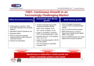 1Q07: Continuous Growth in an
                        Increasingly Challenging Market
Offers Enrichment & Caring              Substantial value Market                 Solid revenue growth
                                               growth

                                         Superior subscriber base growth       44% YoY growth of net service
Cutting edge in innovation: “Home       compared to Brazilian Market:         revenue (or 22% excluding the B&K
Zone” offer extended to the corporate                                         impact)
                                        QoQ: +3.5% vs Market +2.2%
segment                                                                       40% YoY VAS net revenue growth
                                        YoY: +25.2% vs Market +14.3%
Dedicated Customer Operations Unit                                            ARPU Performance: on track to
                                        Leader in net additions, achieving    rebound and maintaining the highest
Segmented offers
                                        40.1% of incremental share in 1Q07    ARPU in the market
Focus on value and corporate
                                        Improved client mix: 21.6% postpaid   Solid YoY EBITDA growth and margin
segments based on tailor-made and
                                        lines, +1p.p. YoY                     aligned with Company’s guidance
customized solution
                                        Leader in business segment: +50.3%
Channel mix optimization
                                        YoY lines growth
                                        17% YoY reduction in subscriber
                                        acquisition cost




                           Maintaining our leadership in mobile growth and
                              further consolidate position in the market
                                                                                                             3
 
