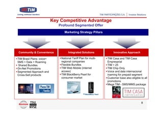 Key Competitive Advantage
                              Profound Segmented Offer
                                 Marketing Strategy Pillars




Community & Convenience              Integrated Solutions             Innovative Approach

TIM Brasil Plans: voice+       National Tariff Plan for multi-   TIM Casa and TIM Casa
SMS + Data + Roaming           regional companies                Empresarial
Shared Bundles                 Flexible Bundles                  TIM + 25
On-Net Promotions              TIM Web Mobile (internet          TIM Chip Only
Segmented Approach and         access)                           Voice and data internacional
Cross-Sell products            TIM BlackBerry Pearl for          roaming for prepaid segment
                               consumer market                   Customer base also eligible to all
                                                                 promotions
                                                                 Mega TIM - SMS/MMS package




                                                                                             8
 