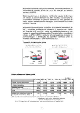 A Receita Líquida de Serviços do semestre, depurada dos efeitos da
                       inadimplência, cresceu acima de 20% em relação ao primeiro
                       semestre de 2000.

                       Cabe ressaltar que, o decréscimo na Receita Líquida de Serviços
                       em relação a primeiro trimestre de 2001 resultou basicamente da
                       sazonalidade existente no primeiro trimestre do ano, período de
                       verão, férias e elevado turismo na região, principalmente no Estado
                       de Santa Catarina.

                       A Receita Líquida resultante da vendas de aparelhos celulares foi de
                       R$ 12,8 milhões, superando os valores do 1º trimestre/2001, tendo
                       em vista que no 2º trim./2001 houve um significativo incremento nas
                       vendas de aparelhos celulares usados. Por outro lado, a redução em
                       relação ao 2º trim./2000, é atribuída a terceirização da atividade de
                       comercialização e distribuição de aparelhos celulares junto às
                       revendas credenciadas, a partir de maio de 2000.

                       Composição da Receita Bruta
                             Receita Bruta Operacional Total                               Receita Bruta Operacional Total
                             2º Trim./2001 - R$ 238,5 milhões                              2º Trim./2000 - R$ 221,0 milhões

                                                         Vendas de                                                  Vendas de
                                      Outras             Aparelhos                                                  Aparelhos
                                                                                                 Interconexão
                                         2,9                                                                           23,5
                                                                 15,1                                55,7

                          73,7
                       Interconexão



                                               45,0                                              47,9
                                                           101,8                                                           93,9
                                      Assinatura          Utilização                         Assinatura
                                                                                                                      Utilização




Custos e Despesas Operacionais

                                                                                                                           Em R$ mil
                                                   2º Trim./01    2º Trim./00      1º Trim./01    1º Trim./00      1º Sem/01       1º Sem./00

Custo de Serviços e Mercadorias                         83.150            98.058        95.749          110.506       178.899         208.564
 Custos dos Serviços                                    65.942            74.858        77.374           70.427       143.316         145.285
 Custos de Mercadorias                                  17.208            23.200        18.375           40.079        35.583          63.279
Despesas Comerciais 1                                   39.077            49.147        47.671            44.444       86.748          93.591
Despesas Gerais e Administrativas 2                     16.788            12.712        16.478            10.964       33.266          23.676
TOTAL                                                 139.015            159.917       159.898          165.914       298.913         325.831

Despesas com Provisão para Créditos de                   3.611            22.546         5.360            17.685         8.971         40.231
Liquidação Duvidosa e Perdas - PCLD
Nota: (1) Estão inclusas nas despesas comerciais: a) as despesas com Inadimplência (PCLD); e
                                                    b) a taxa fistel a partir de 2001. Nos períodos anteriores
                                                       estavam alocados em "custos dos serviços".
      (2) Em 2001 alguns items de "custos dos serviços" estão sendo reclassificados de "despesas G&A".




                                                                     3
 