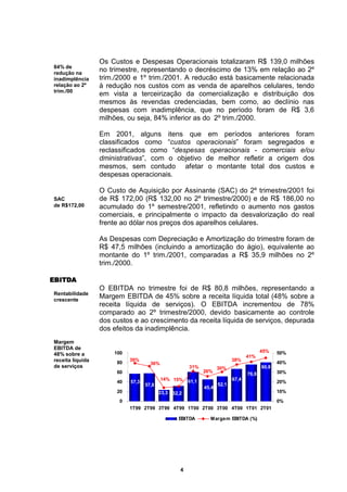 Os Custos e Despesas Operacionais totalizaram R$ 139,0 milhões
84% de
redução na
                  no trimestre, representando o decréscimo de 13% em relação ao 2º
inadimplência     trim./2000 e 1º trim./2001. A reducão está basicamente relacionada
relação ao 2º     à redução nos custos com as venda de aparelhos celulares, tendo
trim./00
                  em vista a terceirização da comercialização e distribuição dos
                  mesmos às revendas credenciadas, bem como, ao declínio nas
                  despesas com inadimplência, que no período foram de R$ 3,6
                  milhões, ou seja, 84% inferior as do 2º trim./2000.

                  Em 2001, alguns itens que em períodos anteriores foram
                  classificados como “custos operacionais” foram segregados e
                  reclassificados como “despesas operacionais - comerciais e/ou
                  dministrativas”, com o objetivo de melhor refletir a origem dos
                  mesmos, sem contudo afetar o montante total dos custos e
                  despesas operacionais.

                  O Custo de Aquisição por Assinante (SAC) do 2º trimestre/2001 foi
SAC               de R$ 172,00 (R$ 132,00 no 2º trimestre/2000) e de R$ 186,00 no
de R$172,00       acumulado do 1º semestre/2001, refletindo o aumento nos gastos
                  comerciais, e principalmente o impacto da desvalorização do real
                  frente ao dólar nos preços dos aparelhos celulares.

                  As Despesas com Depreciação e Amortização do trimestre foram de
                  R$ 47,5 milhões (incluindo a amortização do ágio), equivalente ao
                  montante do 1º trim./2001, comparadas a R$ 35,9 milhões no 2º
                  trim./2000.

EBITDA
                  O EBITDA no trimestre foi de R$ 80,8 milhões, representando a
Rentabilidade
crescente
                  Margem EBITDA de 45% sobre a receita líquida total (48% sobre a
                  receita líquida de serviços). O EBITDA incrementou de 78%
                  comparado ao 2º trimestre/2000, devido basicamente ao controle
                  dos custos e ao crescimento da receita líquida de serviços, depurada
                  dos efeitos da inadimplência.
Margem
EBITDA de
                      100                                                                45%    50%
48% sobre a                                                                       41%
receita líquida             39%                                            38%
                       80            36%                                                        40%
de serviços                                           31%           30%                  80,8
                       60                                    26%                                30%
                                                                                  76,8
                                           14% 15%    61,1                 67,4
                       40   57,3                                                                20%
                                   57,8                             52,1
                                                             45,4
                       20                 23,3 32,2                                             10%
                        0                                                                       0%
                            1T99 2T99 3T99 4T99 1T00 2T00 3T00 4T00 1T01 2T01

                                                 EBITDA        Margem EBITDA (%)




                                                  4
 