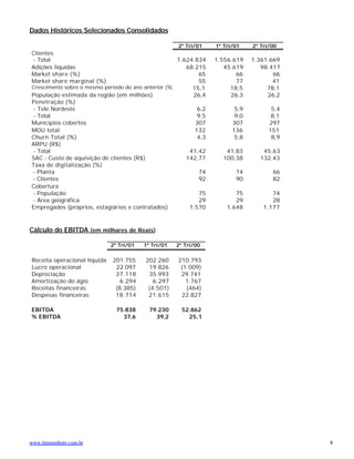 Dados Históricos Selecionados Consolidados

                                                      2º Tri/01    1º Tri/01    2º Tri/00
Clientes
 - Total                                              1.624.834    1.556.619    1.361.669
Adições líquidas                                         68.215       45.619       98.417
Market share (%)                                             65           66           66
Market share marginal (%)                                    55           77           41
Crescimento sobre o mesmo período do ano anterior (%)      15,1         18,5         78,1
População estimada da região (em milhões)                  26,4         26,3         26,2
Penetração (%)
 - Tele Nordeste                                             6,2          5,9          5,4
 - Total                                                     9,5          9,0          8,1
Municípios cobertos                                         307          307          297
MOU total                                                   132          136          151
Churn Total (%)                                              4,3          5,8          8,9
ARPU (R$)
 - Total                                                  41,42       41,83        45,63
SAC - Custo de aquisição de clientes (R$)                142,77      100,38       132,43
Taxa de digitalização (%)
- Planta                                                     74           74           66
- Clientes                                                   92           90           82
Cobertura
- População                                                  75           75           74
 - Área geográfica                                           29           29           28
Empregados (próprios, estagiários e contratados)          1.570        1.648        1,177



Cálculo do EBITDA (em milhares de Reais)

                              2º Tri/01   1º Tri/01   2º Tri/00

Receita operacional líquida   201.755     202.260     210.793
Lucro operacional              22.097      19.826      (1.009)
Depreciação                    37.118      35.993      29.741
Amortização do ágio              6.294       6.297       1.767
Receitas financeiras           (8.385)     (4.501)       (464)
Despesas financeiras           18.714      21.615      22.827

EBITDA                          75.838      79.230      52.862
% EBITDA                          37,6        39,2        25,1




www.timnordeste.com.br                                                                       9
 