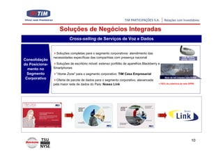 Soluções de Negócios Integradas
                           Cross-selling de Serviços de Voz e Dados


                  Soluções completas para o segmento corporativos: atendimento das
                necessidades específicas das companhias com presença nacional                                  USB Modem
Consolidação                                                                                                   GPRS / EDGE

do Posiciona-    Soluções de escritório móvel: extenso portfólio de aparelhos Blackberry e
  mento no      Smartphones
  Segmento        “Home Zone” para o segmento corporativo: TIM Casa Empresarial
 Corporativo      Oferta de pacote de dados para o segmento corporativo, alavancada
                                                                                                 Mais de mil cidades com EDGE


                pela maior rede de dados do País: Nosso Link                                 100% de cobertura de rede GPRS




                                                                                                                        10
 