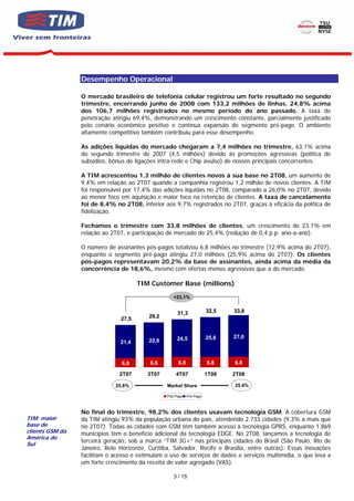 Desempenho Operacional

                 O mercado brasileiro de telefonia celular registrou um forte resultado no segundo
                 trimestre, encerrando junho de 2008 com 133,2 milhões de linhas, 24,8% acima
                 dos 106,7 milhões registrados no mesmo período do ano passado. A taxa de
                 penetração atingiu 69,4%, demonstrando um crescimento constante, parcialmente justificado
                 pelo cenário econômico positivo e contínua expansão do segmento pré-pago. O ambiente
                 altamente competitivo também contribuiu para esse desempenho.

                 As adições líquidas do mercado chegaram a 7,4 milhões no trimestre, 63,1% acima
                 do segundo trimestre de 2007 (4,5 milhões) devido às promoções agressivas (política de
                 subsídios, bônus de ligações intra-rede e Chip avulso) de nossos principais concorrentes.

                 A TIM acrescentou 1,3 milhão de clientes novos à sua base no 2T08, um aumento de
                 9,4% em relação ao 2T07 quando a companhia registrou 1,2 milhão de novos clientes. A TIM
                 foi responsável por 17,4% das adições líquidas no 2T08, comparado a 26,0% no 2T07, devido
                 ao menor foco em aquisição e maior foco na retenção de clientes. A taxa de cancelamento
                 foi de 8,4% no 2T08, inferior aos 9,7% registrados no 2T07, graças à eficácia da política de
                 fidelização.

                 Fechamos o trimestre com 33,8 milhões de clientes, um crescimento de 23,1% em
                 relação ao 2T07, e participação de mercado de 25,4% (redução de 0,4 p.p. ano-a-ano).

                 O número de assinantes pós-pagos totalizou 6,8 milhões no trimestre (12,9% acima do 2T07),
                 enquanto o segmento pré-pago atingiu 27,0 milhões (25,9% acima do 2T07). Os clientes
                 pós-pagos representavam 20,2% da base de assinantes, ainda acima da média da
                 concorrência de 18,6%, mesmo com ofertas menos agressivas que a do mercado.

                                      TIM Customer Base (millions)

                                                    +23,1%


                                                      31,3           32,5   33,8
                               27,5       29,2



                                                     24,5            25,8   27,0
                               21,4       22,6



                                6,0        6,6        6,8            6,8    6,8

                               2T07       3T07       4T07            1T08   2T08

                             25.8%               Market Share               25.4%

                                                 Pós-Pago Pré-Pago



                 No final do trimestre, 98,2% dos clientes usavam tecnologia GSM. A cobertura GSM
TIM: maior       da TIM atingiu 93% da população urbana do país, atendendo 2.733 cidades (9,3% a mais que
base de          no 2T07). Todas as cidades com GSM têm também acesso à tecnologia GPRS, enquanto 1.869
clients GSM da   municípios têm o benefício adicional da tecnologia EDGE. No 2T08, lançamos a tecnologia de
América do
                 terceira geração, sob a marca “TIM 3G+” nas principais cidades do Brasil (São Paulo, Rio de
Sul
                 Janeiro, Belo Horizonte, Curitiba, Salvador, Recife e Brasilia, entre outras). Essas inovações
                 facilitam o acesso e estimulam o uso de serviços de dados e serviços multimídia, o que leva a
                 um forte crescimento da receita de valor agregado (VAS).

                                                    3 / 15
 