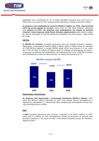 publicidade com o lançamento do 3G. A relação SAC/ARPU aumentou para 4,0x meses no
2T08 contra 3,3x meses no 2T07, permanecendo inalterada em relação ao trimestre anterior.

As despesas com inadimplência somaram R$203,3 milhões no 2T08, representando
6,8% da receita líquida de serviços, contra 9,6% no 1T08. Neste trimestre registramos
uma melhora de 25% nas despesas com inadimplência em relação ao primeiro
trimestre. Estas despesas ainda foram afetadas negativamente pelos efeitos residuais
do canal de televendas. O canal foi totalmente remodelado, com novas regras e rígida análise
de crédito.

EBITDA

O EBITDA do trimestre (resultado operacional antes do resultado financeiro, impostos,
depreciações e amortizações) totalizou R$636,7 milhões, R$101,3 milhões acima do registrado
no 1T08 (R$535,4 milhões). A margem EBITDA atingiu 20,0% neste trimestre (2.1 p.p. acima
dos 17,9% no 1Q08. A melhora no trimestre pode ser atribuída ao desempenho da receita e
recuperação nas despesas com inadimplência. Na comparação ano-a-ano, o EBITDA foi afetado
pela inadimplência e custos de rede/comerciais, em função do lançamento do 3G.


                   EBITDA e margem EBITDA

           24,3%
                                                         20,0%
                                   17,9%




             744
                                                         637
                                   535




            2T07                  1T08                  2T08
Depreciação e Amortização

As despesas com depreciação e amortização totalizaram R$596,3 milhões, 4,6%
acima dos R$570,0 milhões registrados no 2T07. Esta variação deve-se principalmente à
expansão de rede/software e o aumento dos ativos intangíveis (já contemplando a licença 3G),
cuja amortização iniciou em Maio.


EBIT

O EBIT (resultado operacional antes de juros e impostos) foi de R$40,3 milhões no 2T08,
contra R$173,7 milhões no 2T07, principalmente devido ao incremento na provisão para
devedores duvidosos e nos custos de rede e interconexão (incluindo serviços de terceiros e
aluguel de links).




                                  7 / 15
 