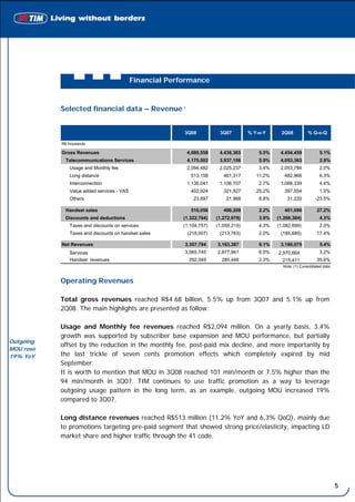 Financial Performance


           Selected financial data – Revenue 1


                                                          3Q08           3Q07         % Y-o-Y      2Q08          % Q-o-Q

           R$ thousands

           Gross Revenues                                  4,680,558     4,436,365        5.5%    4,454,459            5.1%
             Telecommunications Services                   4,170,502     3,937,156        5.9%    4,053,363            2.9%
               Usage and Monthly fee                       2,094,482     2,025,237        3.4%    2,053,784            2.0%
               Long distance                                 513,158       461,317       11.2%      482,966            6.3%
               Interconnection                             1,136,041     1,106,707        2.7%    1,088,339            4.4%
               Value added services - VAS                    402,924       321,927       25.2%      397,054            1.5%
               Others                                         23,897        21,968        8.8%       31,220          -23.5%

             Handset sales                                   510,056       499,209        2.2%      401,096           27.2%
             Discounts and deductions                     (1,322,764)   (1,272,978)       3.9%   (1,268,384)           4.3%
               Taxes and discounts on services            (1,104,757)   (1,059,215)       4.3%   (1,082,699)           2.0%
               Taxes and discounts on handset sales        (218,007)     (213,763)        2.0%    (185,685)           17.4%

           Net Revenues                                   3,357,794     3,163,387         6.1%    3,186,075            5.4%
               Services                                   3,065,745     2,877,941         6.5%   2,970,664             3.2%
               Handset revenues                             292,049       285,446         2.3%     215,411            35.6%
                                                                                                   Note: (1) Consolidated data


           Operating Revenues

           Total gross revenues reached R$4.68 billion, 5.5% up from 3Q07 and 5.1% up from
           2Q08. The main highlights are presented as follow:

           Usage and Monthly fee revenues reached R$2,094 million. On a yearly basis, 3.4%
           growth was supported by subscriber base expansion and MOU performance, but partially
Outgoing
           offset by the reduction in the monthly fee, post-paid mix decline, and more importantly by
MOU rose
19% YoY    the last trickle of seven cents promotion effects which completely expired by mid
           September.
           It is worth to mention that MOU in 3Q08 reached 101 min/month or 7.5% higher than the
           94 min/month in 3Q07. TIM continues to use traffic promotion as a way to leverage
           outgoing usage pattern in the long term, as an example, outgoing MOU increased 19%
           compared to 3Q07.

           Long distance revenues reached R$513 million (11.2% YoY and 6,3% QoQ), mainly due
           to promotions targeting pre-paid segment that showed strong price/elasticity, impacting LD
           market share and higher traffic through the 41 code.




                                                                                                                                 5
 
