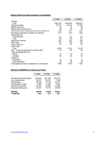 Dados Históricos Selecionados Consolidados

                                                         3º Tri/01        2º Tri/01     3º Tri/00
Clientes
- Total                                                  1.681.025        1.624.834     1.482.673
Adições líquidas                                            56.191           68.215       121.004
Market share (%)                                                65               65            65
Market share marginal (%)                                       58               55            65
Crescimento sobre o mesmo período do ano anterior (%)         13,4             15,1          55,7
População estimada da região (em milhões)                     27,2             27,0          26,2
Penetração (%)
- Tele Nordeste                                                   6,4             6,2           5,6
- Total                                                           9,8             9,5           8,7
Municípios cobertos                                              307             307           307
MOU total                                                        130             132           156
Churn Total (%)                                                   4,1             4,3           4,9
ARPU (R$)
- Total                                                       40,00           41,42         42,46
SAC - Custo de aquisição de clientes (R$)                       112             143           119
Taxa de digitalização (%)
- Planta                                                             75           74            73
- Clientes                                                           93           92            83
Cobertura
- População                                                      75              75            75
- Área geográfica                                                29              29            29
Empregados (próprios, estagiários e contratados)              1.448           1.570         1.623


Cálculo do EBITDA (em milhares de Reais)

                                3º Tri/01    2º Tri/01   3º Tri/00

Receita operacional líquida      200.802      201.755     202.070
Lucro operacional                 28.167       22.097        1.238
Depreciação                       40.242       37.118      33.517
Amortização do ágio                 6.293        6.294       5.053
Receitas financeiras              (8.120)      (8.385)     (1.256)
Despesas financeiras              23.467       18.714      20.259

EBITDA                            90.049        75.838     58.811
% EBITDA                            44,8          37,6       29,1




www.timnordeste.com.br                                                                                8
 