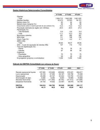Dados Históricos Selecionados Consolidados

                                                           3º Tri/02     2º Tri/02    3ºTri/01
    Clientes
    - Total                                               1.904.712      1.842.299    1.681.025
    Adições líquidas                                         62.413         33.593       56.191
    Market share (%)                                              62            64           65
    Market share marginal (%)                                     50            58           58
    Crescimento sobre o mesmo período do ano anterior (%)      13,3           13,4         13,4
    População estimada da região (em milhões)                  29,5           29,5         27,2
    Penetração (%)
    - Tele Nordeste                                              6,9           6,6         6,4
    - Total                                                    11,1           10,3         9,8
    Municípios cobertos                                         301            295         307
    MOU total                                                   111            108         130
    Churn Total (%)                                              5,2           6,2         4,1
    ARPU (R$)
    - Total                                                   40,00          38,37       40,00
    SAC – Custo de aquisição de clientes (R$)                   137            110         112
    Taxa de digitalização (%)
    - Planta                                                      76            76           75
    - Clientes                                                    97            96           93
    Cobertura
    - População                                                   75            75          75
    - Área geográfica                                             29            29          29
    Empregados (próprios e contratados)                       1.238          1.236       1.448


Cálculo do EBITDA Consolidado (em milhares de Reais)

                                  3º Tri/02    2º Tri/02     3ºTri/01       2002         2001

   Receita operacional líquida     237.505      218.469       200.802      670.247      604.817
   Lucro operacional                 45.103       47.585       28.167      135.798        70.090
   Depreciação                       45.286       45.167       40.242      133.759      113.353
   Amortização do ágio                6.295        6.295         6.293       18.885       18.884
   Receitas financeiras            (17.607)     (11.340)       (8.120)     (41.412)     (21.006)
   Despesas financeiras              25.742       19.002       23.467        58.879       63.796

   EBITDA                          104.819      106.709        90.049       305.909      245.117
   % EBITDA                          44,13         48,8          44,8         45,64         40,5




                                                                                                   9
 