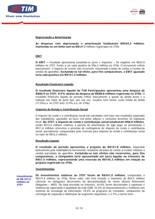 Depreciação e Amortização

               As despesas com depreciação e amortização totalizaram R$569,2 milhões,
               mantendo-se em linha com os R$569,0 milhões registrados no 3T06.


               EBIT

               O EBIT – resultado operacional excluindo-se juros e impostos – foi negativo em R$22,0
               milhões no 3T07, frente a um valor positivo de R$6,3 milhões no 3T06. O incremento reflete
               basicamente o impacto do evento não recorrente relacionado a baixa de contas a receber de
               vendas de aparelhos. Excluindo-se tal efeito, para fins comparativos, o EBIT ajustado
               teria sido positivo em R$151,3 milhões.


               Resultado Financeiro Líquido

               O resultado financeiro líquido da TIM Participações apresentou uma despesa de
               R$80,9 no 3T07, 8,9% abaixo da despesa de R$88,8 milhões registrada no 3T06. O
               resultado financeiro líquido do período reflete basicamente a queda da dívida bruta e a
               redução nas taxas de juros que, por sua vez, resultou num menor custo médio da dívida
               (11,0%a.a. no 3T07 ante 13,9% a.a. no 3T06).

               Imposto de Renda e Contribuição Social

               O imposto de renda e a contribuição social são calculados com base nos resultados separados
               das subsidiárias, ajustados ao lucro real pelas adições e exclusões previstas na legislação
               fiscal. No 3T07, o imposto de renda e contribuição social totalizaram R$8,0 milhões,
               sendo R$12,6 milhões relativos à parcela da amortização do ágio pago na privatização e
               R$11,6 milhões referentes à provisão de contingência de imposto de renda e contribuição
               social, parcialmente compensados pela reversão para imposto de renda e contribuição social
               no valor de R$16,2 milhões.

               Resultado Líquido

               O resultado do período apresentou o prejuízo de R$121,8 milhões, impactado
               basicamente pela inadimplência incremental, resultante da baixa de contas a receber relativas a
               vendas parceladas de aparelhos. Excluindo-se tais efeitos não recorrentes, para fins
               comparativos, a Companhia teria apresentado um lucro líquido no trimestre de
               R$51,5 milhões, representando uma reversão de R$145,3 milhões em relação ao
               prejuízo registrado no 3T06.

               Investimentos

Investimento   Os investimentos relativos ao 3T07 foram de R$341,0 milhões, comparados a
de R$ 341,0    R$374,4 milhões no 3T06. Neste valor, não está incluído o montante de R$3,5 milhões
milhões no     referente às obrigações decorrentes da descontinuidade de ativos (Assets Retirement
3T07           Obligation – ARO). Do total investido no trimestre, 44,0% foram direcionados à expansão e
               melhoria da capacidade e qualidade da rede GSM, 33,2% ao desenvolvimento e melhorias nos
               sistemas de tecnologia da informação, 18,4% ao programa de comodato, componente da
               estratégia de expansão e fidelização do segmento corporativo, e 2,7% a outros itens.




                                                 10 / 16
 