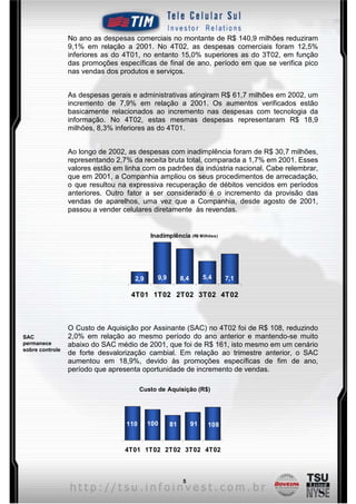 No ano as despesas comerciais no montante de R$ 140,9 milhões reduziram
                 9,1% em relação a 2001. No 4T02, as despesas comerciais foram 12,5%
                 inferiores as do 4T01, no entanto 15,0% superiores as do 3T02, em função
                 das promoções específicas de final de ano, período em que se verifica pico
                 nas vendas dos produtos e serviços.


                 As despesas gerais e administrativas atingiram R$ 61,7 milhões em 2002, um
                 incremento de 7,9% em relação a 2001. Os aumentos verificados estão
                 basicamente relacionados ao incremento nas despesas com tecnologia da
                 informação. No 4T02, estas mesmas despesas representaram R$ 18,9
                 milhões, 8,3% inferiores as do 4T01.


                 Ao longo de 2002, as despesas com inadimplência foram de R$ 30,7 milhões,
                 representando 2,7% da receita bruta total, comparada a 1,7% em 2001. Esses
                 valores estão em linha com os padrões da indústria nacional. Cabe relembrar,
                 que em 2001, a Companhia ampliou os seus procedimentos de arrecadação,
                 o que resultou na expressiva recuperação de débitos vencidos em períodos
                 anteriores. Outro fator a ser considerado é o incremento da provisão das
                 vendas de aparelhos, uma vez que a Companhia, desde agosto de 2001,
                 passou a vender celulares diretamente às revendas.


                                           Inadimplência (R$ Milhões)




                                     2,9     9,9        8,4        5,4    7,1

                                    4T01 1T02 2T02 3T02 4T02



                 O Custo de Aquisição por Assinante (SAC) no 4T02 foi de R$ 108, reduzindo
SAC              2,0% em relação ao mesmo período do ano anterior e mantendo-se muito
permanece        abaixo do SAC médio de 2001, que foi de R$ 161, isto mesmo em um cenário
sobre controle
                 de forte desvalorização cambial. Em relação ao trimestre anterior, o SAC
                 aumentou em 18,9%, devido às promoções específicas de fim de ano,
                 período que apresenta oportunidade de incremento de vendas.

                                        Custo de Aquisição (R$)




                                  110      100     81         91    108


                                  4T01 1T02 2T02 3T02 4T02



                                                        5
 