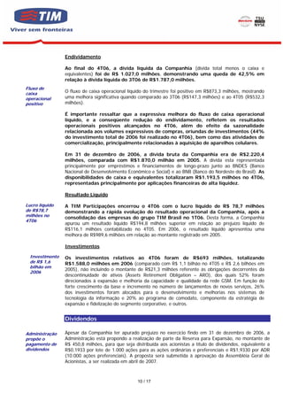 Endividamento

                Ao final do 4T06, a dívida líquida da Companhia (dívida total menos o caixa e
                equivalentes) foi de R$ 1.027,0 milhões, demonstrando uma queda de 42,5% em
                relação à dívida líquida do 3T06 de R$1.787,0 milhões.
Fluxo de
caixa           O fluxo de caixa operacional líquido do trimestre foi positivo em R$873,3 milhões, mostrando
operacional     uma melhora significativa quando comparado ao 3T06 (R$147,3 milhões) e ao 4T05 (R$532,3
positivo        milhões).

                É importante ressaltar que a expressiva melhora do fluxo de caixa operacional
                líquido, e a conseqüente redução do endividamento, refletem os resultados
                operacionais positivos alcançados no 4T06, além do efeito da sazonalidade
                relacionada aos volumes expressivos de compras, oriundas de investimentos (44%
                do investimento total de 2006 foi realizado no 4T06), bem como das atividades de
                comercialização, principalmente relacionadas à aquisição de aparelhos celulares.

                Em 31 de dezembro de 2006, a dívida bruta da Companhia era de R$2.220,4
                milhões, comparada com R$1.870,0 milhão em 2005. A dívida esta representada
                principalmente por empréstimos e financiamentos de longo-prazo junto ao BNDES (Banco
                Nacional de Desenvolvimento Econômico e Social) e ao BNB (Banco do Nordeste do Brasil). As
                disponibilidades de caixa e equivalentes totalizaram R$1.193,5 milhões no 4T06,
                representadas principalmente por aplicações financeiras de alta liquidez.

                Resultado Líquido

Lucro líquido   A TIM Participações encerrou o 4T06 com o lucro líquido de R$ 78,7 milhões
de R$78,7       demonstrando a rápida evolução do resultado operacional da Companhia, após a
milhões no      consolidação das empresas do grupo TIM Brasil no 1T06. Desta forma, a Companhia
4T06
                apurou um resultado líquido R$194,8 milhões superior em relação ao prejuízo líquido de
                R$116,1 milhões contabilizado no 4T05. Em 2006, o resultado líquido apresentou uma
                melhora de R$989,6 milhões em relação ao montante registrado em 2005.

                Investimentos

 Investimento   Os investimentos relativos ao 4T06 foram de R$693 milhões, totalizando
 de R$ 1,6      R$1.588,0 milhões em 2006 (comparado com R$ 1,1 bilhão no 4T05 e R$ 2,6 bilhões em
 bilhão em
                2005), não incluindo o montante de R$21,3 milhões referente às obrigações decorrentes da
 2006
                descontinuidade de ativos (Assets Retirement Obligation – ARO), dos quais 52% foram
                direcionados à expansão e melhoria da capacidade e qualidade da rede GSM. Em função do
                forte crescimento da base e incremento no número de lançamentos de novos serviços, 26%
                dos investimentos foram alocados para o desenvolvimento e melhorias nos sistemas de
                tecnologia da informação e 20% ao programa de comodato, componente da estratégia de
                expansão e fidelização do segmento corporativo, e outros.


                Dividendos

Administração   Apesar da Companhia ter apurado prejuízo no exercício findo em 31 de dezembro de 2006, a
propõe o        Administração está propondo a realização de parte da Reserva para Expansão, no montante de
pagamento de    R$ 450,8 milhões, para que seja distribuída aos acionistas a título de dividendos, equivalente a
dividendos      R$0,1933 por lote de 1.000 ações para as ações ordinárias e preferenciais e R$1,9330 por ADR
                (10.000 ações preferenciais). A proposta será submetida à aprovação da Assembléia Geral de
                Acionistas, a ser realizada em abril de 2007.



                                                  10 / 17
 