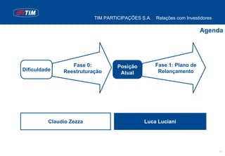 TIM PARTICIPAÇÕES S.A. | Relações com Investidores

                                                                      Agenda




                  Fase 0:          Posição         Fase 1: Plano de
Dificuldade    Reestruturação                       Relançamento
                                    Atual




          Claudio Zezza                        Luca Luciani




                                                                               13
 