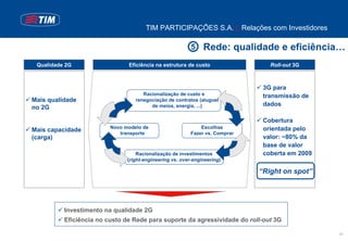 TIM PARTICIPAÇÕES S.A. | Relações com Investidores

                                                          5    Rede: qualidade e eficiência…
 Qualidade 2G                  Eficiência na estrutura de custo                  Roll-out 3G



                                                                               3G para
                                     Racionalização de custo e                 transmissão de
Mais qualidade                    renegociação de contratos (aluguel
                                        de meios, energia, ...)                dados
no 2G

                                                                               Cobertura
                         Novo modelo de                       Escolhas         orientada pelo
Mais capacidade             transporte                    Fazer vs. Comprar
(carga)                                                                        valor: ~80% da
                                                                               base de valor
                                   Racionalização de investimentos             coberta em 2009
                               (right-engineering vs. over-engineering)

                                                                              “Right on spot”




          Investimento na qualidade 2G
          Eficiência no custo de Rede para suporte da agressividade do roll-out 3G

                                                                                                 25
 