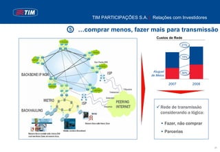 TIM PARTICIPAÇÕES S.A. | Relações com Investidores

5   …comprar menos, fazer mais para transmissão
                                    Custos de Rede

                                                   21%



                                                   15%




                                  Aluguel          30%
                                 de Meios

                                            2007         2008




                                      Rede de transmissão
                                      considerando a lógica:

                                      • Fazer, não comprar
                                      • Parcerias


                                                                26
 