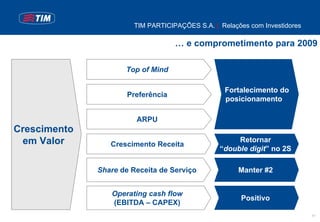 TIM PARTICIPAÇÕES S.A. | Relações com Investidores

                                    … e comprometimento para 2009

                     Top of Mind

                                                   Fortalecimento do
                      Preferência
                                                   posicionamento

                        ARPU
Crescimento
 em Valor        Crescimento Receita
                                                      Retornar
                                                 “double digit” no 2S

              Share de Receita de Serviço              Manter #2


                 Operating cash flow
                                                        Positivo
                 (EBITDA – CAPEX)
                                                                             31
 