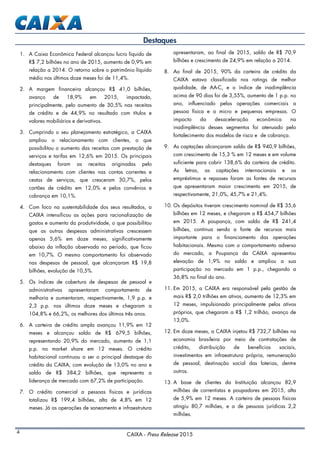 4
CAIXA - Press Release 2015
Destaques
1. A Caixa Econômica Federal alcançou lucro líquido de
R$ 7,2 bilhões no ano de 2015, aumento de 0,9% em
relação a 2014. O retorno sobre o patrimônio líquido
médio nos últimos doze meses foi de 11,4%.
2. A margem financeira alcançou R$ 41,0 bilhões,
avanço de 18,9% em 2015, impactada,
principalmente, pelo aumento de 30,5% nas receitas
de crédito e de 44,9% no resultado com títulos e
valores mobiliários e derivativos.
3. Cumprindo o seu planejamento estratégico, a CAIXA
ampliou o relacionamento com clientes, o que
possibilitou o aumento das receitas com prestação de
serviços e tarifas em 12,6% em 2015. Os principais
destaques foram as receitas originadas pelo
relacionamento com clientes nas contas correntes e
cestas de serviços, que cresceram 30,7%, pelos
cartões de crédito em 12,0% e pelos convênios e
cobrança em 10,1%.
4. Com foco na sustentabilidade dos seus resultados, a
CAIXA intensificou as ações para racionalização de
gastos e aumento da produtividade, o que possibilitou
que as outras despesas administrativas crescessem
apenas 5,6% em doze meses, significativamente
abaixo da inflação observada no período, que ficou
em 10,7%. O mesmo comportamento foi observado
nas despesas de pessoal, que alcançaram R$ 19,8
bilhões, evolução de 10,5%.
5. Os índices de cobertura de despesas de pessoal e
administrativas apresentaram comportamento de
melhoria e aumentaram, respectivamente, 1,9 p.p. e
2,3 p.p. nos últimos doze meses e chegaram a
104,8% e 66,2%, os melhores dos últimos três anos.
6. A carteira de crédito ampla avançou 11,9% em 12
meses e alcançou saldo de R$ 679,5 bilhões,
representando 20,9% do mercado, aumento de 1,1
p.p. no market share em 12 meses. O crédito
habitacional continuou a ser o principal destaque do
crédito da CAIXA, com evolução de 13,0% no ano e
saldo de R$ 384,2 bilhões, que representa a
liderança de mercado com 67,2% de participação.
7. O crédito comercial a pessoas físicas e jurídicas
totalizou R$ 199,4 bilhões, alta de 4,8% em 12
meses. Já as operações de saneamento e infraestrutura
apresentaram, ao final de 2015, saldo de R$ 70,9
bilhões e crescimento de 24,9% em relação a 2014.
8. Ao final de 2015, 90% da carteira de crédito da
CAIXA estava classificada nos ratings de melhor
qualidade, de AA-C, e o índice de inadimplência
acima de 90 dias foi de 3,55%, aumento de 1 p.p. no
ano, influenciado pelas operações comerciais a
pessoa física e a micro e pequenas empresas. O
impacto da desaceleração econômica na
inadimplência desses segmentos foi atenuado pelo
fortalecimento dos modelos de risco e de cobrança.
9. As captações alcançaram saldo de R$ 940,9 bilhões,
com crescimento de 15,3 % em 12 meses e em volume
suficiente para cobrir 138,6% da carteira de crédito.
As letras, as captações internacionais e os
empréstimos e repasses foram as fontes de recursos
que apresentaram maior crescimento em 2015, de
respectivamente, 21,0%, 45,7% e 21,4%.
10. Os depósitos tiveram crescimento nominal de R$ 35,6
bilhões em 12 meses, e chegaram a R$ 454,7 bilhões
em 2015. A poupança, com saldo de R$ 241,4
bilhões, continua sendo a fonte de recursos mais
importante para o financiamento das operações
habitacionais. Mesmo com o comportamento adverso
do mercado, a Poupança da CAIXA apresentou
elevação de 1,9% no saldo e ampliou a sua
participação no mercado em 1 p.p., chegando a
36,8% no final do ano.
11. Em 2015, a CAIXA era responsável pela gestão de
mais R$ 2,0 trilhões em ativos, aumento de 12,3% em
12 meses, impulsionado principalmente pelos ativos
próprios, que chegaram a R$ 1,2 trilhão, avanço de
13,0%.
12. Em doze meses, a CAIXA injetou R$ 732,7 bilhões na
economia brasileira por meio de contratações de
crédito, distribuição de benefícios sociais,
investimentos em infraestrutura própria, remuneração
de pessoal, destinação social das loterias, dentre
outros.
13. A base de clientes da Instituição alcançou 82,9
milhões de correntistas e poupadores em 2015, alta
de 5,9% em 12 meses. A carteira de pessoas físicas
atingiu 80,7 milhões, e a de pessoas jurídicas 2,2
milhões.
 
