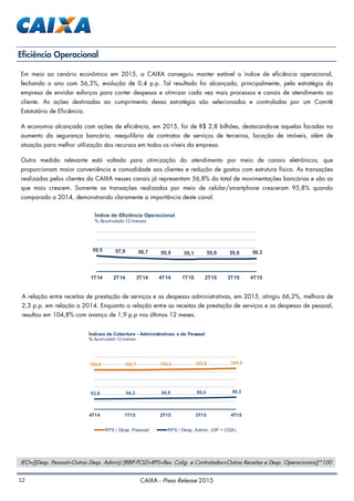 12 CAIXA - Press Release 2015
Eficiência Operacional
Em meio ao cenário econômico em 2015, a CAIXA conseguiu manter estável o índice de eficiência operacional,
fechando o ano com 56,3%, evolução de 0,4 p.p. Tal resultado foi alcançado, principalmente, pela estratégia da
empresa de envidar esforços para conter despesas e otimizar cada vez mais processos e canais de atendimento ao
cliente. As ações destinadas ao cumprimento dessa estratégia são selecionadas e controladas por um Comitê
Estatutário de Eficiência.
A economia alcançada com ações de eficiência, em 2015, foi de R$ 2,8 bilhões, destacando-se aquelas focadas no
aumento da segurança bancária, reequilíbrio de contratos de serviços de terceiros, locação de imóveis, além de
atuação para melhor utilização dos recursos em todos os níveis da empresa.
Outra medida relevante está voltada para otimização do atendimento por meio de canais eletrônicos, que
proporcionam maior conveniência e comodidade aos clientes e redução de gastos com estrutura física. As transações
realizadas pelos clientes da CAIXA nesses canais já representam 56,8% do total de movimentações bancárias e são as
que mais crescem. Somente as transações realizadas por meio de celular/smartphone cresceram 95,8% quando
comparado a 2014, demonstrando claramente a importância deste canal.
IEO=[(Desp. Pessoal+Outras Desp. Admin)/(RBIF-PCLD+RPS+Res. Colig. e Controladas+Outras Receitas e Desp. Operacionais)]*100
A relação entre receitas de prestação de serviços e as despesas administrativas, em 2015, atingiu 66,2%, melhora de
2,3 p.p. em relação a 2014. Enquanto a relação entre as receitas de prestação de serviços e as despesas de pessoal,
resultou em 104,8% com avanço de 1,9 p.p nos últimos 12 meses.
103,0 102,7 103,2 103,8 104,8
63,9 64,3 64,8 65,4 66,2
4T14 1T15 2T15 3T15 4T15
RPS / Desp. Pessoal RPS / Desp. Admin. (DP + ODA)
Índices de Cobertura - Administrativas e de Pessoal
% Acumulado 12 meses
59,5 57,9 56,7 55,9 55,1 55,9 55,6 56,3
1T14 2T14 3T14 4T14 1T15 2T15 3T15 4T15
Índice de Eficiência Operacional
% Acumulado 12 meses
 