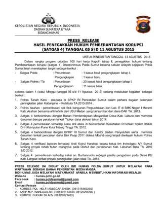 KEPOLISIAN NEGARA REPUBLIK INDONESIA
DAERAH SUMATERA UTARA
BIDANG HUMAS
PRESS RELEASE
HASIL PENEGAKKAN HUKUM PEMBERANTASAN KORUPSI
(SATGAS 4) TANGGAL 05 S/D 11 AGUSTUS 2015
UNTUK PENERBITAN TANGGAL 13 AGUSTUS 2015
Dalam rangka progam prioritas 100 hari kerja Kapolri tahap II, penegakkan hukum tentang
Pemberantasan korupsi (satgas 4) Ditreskrimsus Polda Sumut beserta satuan wilayah sejajaran Polda
Sumut telah menetapkan target sebagai berikut :
- Satgas Polda : Penuntasan : 1 kasus hasil pengungkapan tahap I,
Pengungkapan : 1 kasus baru.
- Satgas Polres / Ta : Penuntasan : 20 kasus hasil pengungkapan tahap I,
Pengungkapan : 11 kasus baru.
selama dalam 1 (satu) Minggu (tanggal 05 s/d 11 Agustus 2015) sedang melakukan kegiatan sebagai
berikut :
1. Polres Tanah Karo : ekspose di BPKP RI Perwakilan Sumut dalam perkara dugaan pekerjaan
peningkatan jalan Kabanjahe – Kutabulu TA 2013-2014 .
2. Polres Asahan : pemeriksaan cek fisik bangunan Perpustakaan dan Lab. IT di SMK Negeri I Meranti
Kab. Asahan bersama ahli tehnik dari USU Medan yang bersumber dari dana DAK TA. 2013.
3. Satgas 4 berkoordinasi dengan Badan Pemberdayaan Masyarakat Desa Kab. Labura dan meminta
dokumen berupa peraturan terkait Tipikor dana alokasi tahun 2014.
4. Satgas 4 pemeriksaan terhadap saksi ahli alkes di Kementerian Kesehatan RI terkait Tipikor RSUD
Dr.H.Kumpulan Pane Kota Tebing Tinggi TA. 2012.
5. Satgas 4 berkoordinasi dengan BPKP RI Sumut dan Kantor Badan Penyuluhan serta meminta
dokumen terkait pencairan dana Blm Puap 2011 didesa Mburidi yang terjadi diwilayah hukum Polres
Tanah Karo.
6. Satgas 4 verifikasi laporan terhadap Andi Koirul Harahap selaku ketua tim Investigasi API Sumut
tentang proyek rehab hutan mangrove pada Dishut dan perkebunan Kab. Labuhan Batu TA. 2010
S/D 2012.
7. Satgas 4 pemeriksaan terhadap saksi an. Burhannudin sebagai panitia pengadaan pada Dinas PU
Kab. Langkat terkait proyek peningkatan jalan lokal TA. 2014.
PRESS RELEASE INI DIBUAT OLEH BID HUMAS POLDA SUMUT UNTUK MELAYANI PARA
WARTAWAN SEBAGAI BAHAN PENERBITAN MEDIA MASSA.
BID HUMAS JUGA MELAYANI MASYARAKAT APABILA MEMBUTUHKAN INFORMASI MELALUI:
Website : humas.polri.go.id
Facebook : humas.poldasumut@gmail.com
Email : humas.poldasumut@gmail.com
Contact Person :
1. KOMBES POL HELFI ASSEGAF,SH,SIK (081315869292)
2. AKBP M.P. NAINGGOLAN ( 081375163849, 08126266700 )
3. KOMPOL GUGUN SILAEN (08126023403)
 