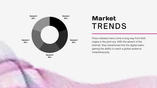 press release distribution services.pptx