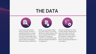 press release distribution services.pptx
