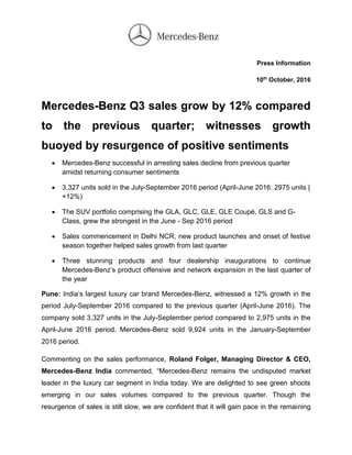 Press Information
10th
October, 2016
Mercedes-Benz Q3 sales grow by 12% compared
to the previous quarter; witnesses growth
buoyed by resurgence of positive sentiments
 Mercedes-Benz successful in arresting sales decline from previous quarter
amidst returning consumer sentiments
 3,327 units sold in the July-September 2016 period (April-June 2016: 2975 units |
+12%)
 The SUV portfolio comprising the GLA, GLC, GLE, GLE Coupé, GLS and G-
Class, grew the strongest in the June - Sep 2016 period
 Sales commencement in Delhi NCR, new product launches and onset of festive
season together helped sales growth from last quarter
 Three stunning products and four dealership inaugurations to continue
Mercedes-Benz’s product offensive and network expansion in the last quarter of
the year
Pune: India’s largest luxury car brand Mercedes-Benz, witnessed a 12% growth in the
period July-September 2016 compared to the previous quarter (April-June 2016). The
company sold 3,327 units in the July-September period compared to 2,975 units in the
April-June 2016 period. Mercedes-Benz sold 9,924 units in the January-September
2016 period.
Commenting on the sales performance, Roland Folger, Managing Director & CEO,
Mercedes-Benz India commented, “Mercedes-Benz remains the undisputed market
leader in the luxury car segment in India today. We are delighted to see green shoots
emerging in our sales volumes compared to the previous quarter. Though the
resurgence of sales is still slow, we are confident that it will gain pace in the remaining
 