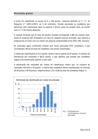 Página 3 de 6
Resultados globais
A prova foi classificada na escala de 0 a 100 pontos, conforme definido no n.º 4.º do
Despacho n.º 14293-A/2013, de 5 de novembro, ficando aprovados os candidatos que
obtiveram uma classificação igual ou superior a 50 por cento da cotação total, de acordo
com o n.º 5 do mesmo despacho.
A cotação atribuída aos 32 itens de escolha múltipla corresponde a 80% da cotação total,
sendo os restantes 20% atribuídos a um item de resposta extensa orientada, que requeria a
produção de um texto com um número de palavras compreendido entre 250 e 350, inclusive.
Os resultados agora conhecidos revelam que foram aprovados 8747 candidatos, o que
corresponde a 85,6% do total de candidatos com provas classificadas.
A média das classificações é 63,3 pontos, sendo o desvio padrão 16,97 pontos. A mediana da
distribuição dos resultados é 68,25 pontos, o que significa que metade dos candidatos
regista uma classificação superior a este valor.
A distribuição dos resultados por classes de classificação mostra que, no conjunto de
resultados inferiores a 50 pontos, a maioria dos candidatos obteve classificações no intervalo
30-39 pontos e 40-49 pontos, respetivamente 3,3% e 8,8% do total de candidatos (Figura 1).
Fig. 1 – Distribuição das
classificações por classe de
pontuação
 