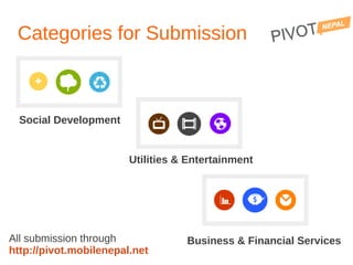 Categories for Submission



  Social Development


                        Utilities & Entertainment




All submission through             Business & Financial Services
http://pivot.mobilenepal.net
 