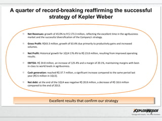 2
A quarter of record-breaking reaffirming the successful
strategy of Kepler Weber
o Net Revenues: growth of 45.0% to R $ 173.3 million, reflecting the excellent time in the agribusiness
market and the successful diversification of the Company's strategy.
o Gross Profit: R$43.3 million, growth of 63.4% due primarily to productivity gains and increased
volumes.
o Net Profit: Historical growth for 1Q14 176.4% to R$ 23.8 million, resulting from improved operating
results.
o EBITDA: R$ 34.8 million, an increase of 125.4% and a margin of 20.1%, maintaining margins with best-
in-class to world levels in agribusiness.
o Cash generation: reached R$ 37.7 million, a significant increase compared to the same period last
year (R$ 6 million in 1Q13).
o Net debt: at the end of the 1Q14 was negative R$ 20.8 million, a decrease of R$ 18.6 million
compared to the end of 2013.
Excellent results that confirm our strategyExcellent results that confirm our strategy
 