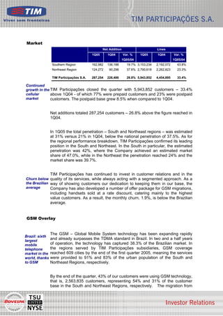 Market
                                                 Net Addition                       Lines
                                          1Q05      1Q04        Var. %    1Q05      1Q04        Var. %
                                                                1Q05/04                         1Q05/04
                 Southern Region          162,982   136,188       19.7% 3,153,234   2,192,072     43.8%
                 Northeast Region         124,272    90,298       37.6% 2,790,618   2,262,823     23.3%

                 TIM Participações S.A.   287,254   226,486       26.8% 5,943,852   4,454,895     33.4%

Continued
growth in the TIM Participações closed the quarter with 5,943,852 customers – 33.4%
cellular      above 1Q04 - of which 77% were prepaid customers and 23% were postpaid
market        customers. The postpaid base grew 8.5% when compared to 1Q04.


                Net additions totaled 287,254 customers – 26.8% above the figure reached in
                1Q04.


                In 1Q05 the total penetration – South and Northeast regions – was estimated
                at 31% versus 21% in 1Q04, below the national penetration of 37.5%. As for
                the regional performance breakdown, TIM Participações confirmed its leading
                position in the South and Northeast. In the South in particular, the estimated
                penetration was 42%, where the Company achieved an estimated market
                share of 47.0%, while in the Northeast the penetration reached 24% and the
                market share was 39.7%.


                TIM Participações has continued to invest in customer relations and in the
Churn below quality of its services, while always acting with a segmented approach. As a
the Brazilian way of showing customers our dedication to keeping them in our base, the
average       Company has also developed a number of offer package for GSM migrations,
                including handsets sold at a rate discount, catering mainly to the highest
                value customers. As a result, the monthly churn, 1.9%, is below the Brazilian
                average.


GSM Overlay


                The GSM – Global Mobile System technology has been expanding rapidly
Brazil: sixth
largest
                and already surpasses the TDMA standard in Brazil. In two and a half years
mobile          of operation, the technology has captured 38.3% of the Brazilian market. In
telephone       the regions served by TIM Participações subsidiaries, GSM coverage
market in the   reached 609 cities by the end of the first quarter 2005, meaning the services
world, thanks   were provided to 91% and 83% of the urban population of the South and
to GSM          Northeast Regions, respectively.


                By the end of the quarter, 43% of our customers were using GSM technology,
                that is, 2,563,835 customers, representing 54% and 31% of the customer
                base in the South and Northeast Regions, respectively. The migration from


                                                                                                          3
 