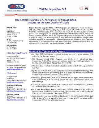 TIM Participações S.A.



             TIM PARTICIPAÇÕES S.A. Announces its Consolidated
                      Results for the First Quarter of 2006

May 04, 2006                      Rio de Janeiro, May 05, 2006 – TIM Participações S.A. (BOVESPA: TCSL3 and TCSL4;
                                  and NYSE: TSU), the holding company of TIM Celular S.A., TIM Sul S.A. and TIM
BOVESPA
                                  Nordeste Telecomunicações S.A., announces its results for the first quarter of 2006
(lot of 1,000 shares)
                                  (1Q06). TIM Participações S.A. provides mobile telecommunication services through its
TCSL3: R$10.19
TCSL4: R$ 8.40                    mobile operators to Brazil and is the largest GSM operator in the country, in terms of
                                  number of clients. The following financial and operational information, except where
NYSE                              otherwise indicated, is presented on a consolidated basis and in Brazilian Reais, pursuant
(1 ADR = 10,000 shares)
                                  to the terms of Brazilian Corporate Law. The comparisons contained herein refer to the
TSU: US$ 40.60
                                  first quarter of 2005 (1Q05), except as otherwise indicated.
Market Value:
R$ 20.9 billion
US$ 10.2 billlion
                                  Financial and Operational Highlights
1Q06 Earnings Release
                                    • In 1Q06, TIM Participações registered a record increase in gross additions (2.3
Conference Call :                     million) in the Company history.
May 05, 2006, at 11:00 a.m.,        • The Company added 846.8 thousand new clients to its subscribers base,
Brasília Time.
                                      representing 26.5% of the market net additions, achieving a 23.5% participation in
(10:00 a.m. US ET)
                                      the total market (21.3% in 1Q05 and 23.4% in 4Q05).
For further information, please     • The client base reached 21.0 million subscribers at the end of 1Q06, up by 43.5%
access the Company’s website:         over 1Q05.
www.timpartri.com.br
                                    • By the end of 1Q06, 85% of the Company’s customers used GSM technology. TIM
IR Contact:                           Participações has been consolidating itself as a leader on innovative technologies,
                                      reaching a 36.6% market share on GSM total market.
Joana Serafim
                                    • Profitability growth: EBITDA of R$518.2 million, 58.3% higher when compared to
IR Manager
(55 21) 4009-3742 / 8113-0571
                                      1Q05, representing a 24.3% EBITDA margin, a 6.2 p.p. increment over the 1Q05’s
jserafim@timbrasil.com.br             EBITDA margin.
                                    • Substantial expansion of the net service revenue, which amounted to R$1.8 billion,
Leonardo Wanderley
                                      21.3% higher when compared to 1Q05.
IR Analyst
(55 21) 4009-3751 / 8113-0547       • Gross VAS (Value Added Service) revenue was R$ 180.9 million in 1Q06, up 45.4%
lwanderley@timbrasil.com.br           from the same period of the previous year, representing 7.3% of the Company’s
                                      gross service revenue (up by 1.0 p.p. over 1Q05).
Cristiano Pereira
IR Analyst                          • Tight acquisition cost control (SAC) and bad debt: 21.1% YoY reduction of SAC. Bad
(55 21) 4009-3751 / 8113-0582         debt, despite of the strong client base and revenue growth, remained stable,
cripereira@timbrasil.com.br           representing 3.1% of the total gross revenue.
 