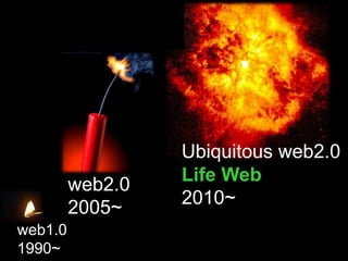 Ubiquitous web2.0<br />Life Web<br />2010~<br />web2.0<br />2005~<br />web1.0<br />1990~<br />