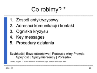 30.01.15 29
Co robimy? *
1. Zespół antykryzysowy
2. Adresaci komunikacji i kontakt
3. Ogniska kryzysu
4. Key messages
5. Procedury działania
Szybkość | Bezpieczeństwo | Poczucie winy Prawda
Spójność | Sprzymierzeńcy | Porządek
*źródło: Szyfter J., Public Relations w internecie, wyd. Helion, Warszawa 2005
 