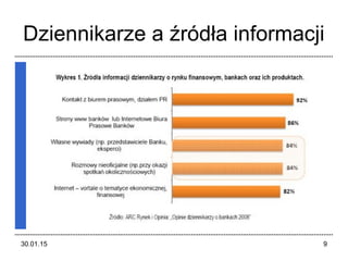 Dziennikarze a źródła informacji
30.01.15 9
 