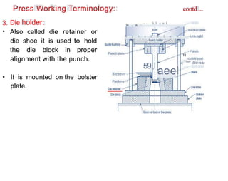 Press Tool for mechanical and manufacturing.pptx