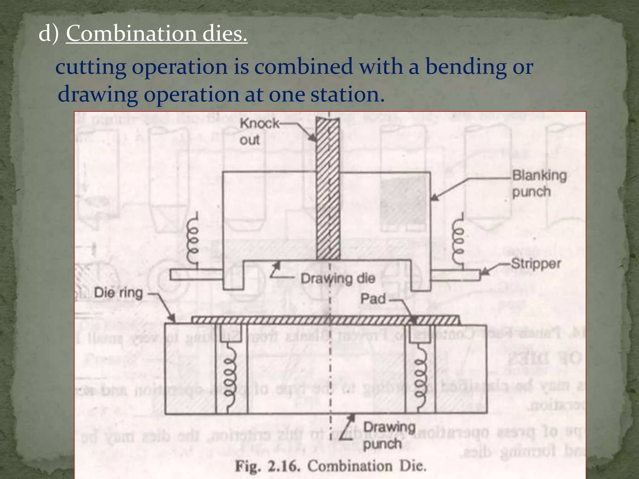 d) Combination dies.
cutting operation is combined with a bending or
drawing operation at one station.
 