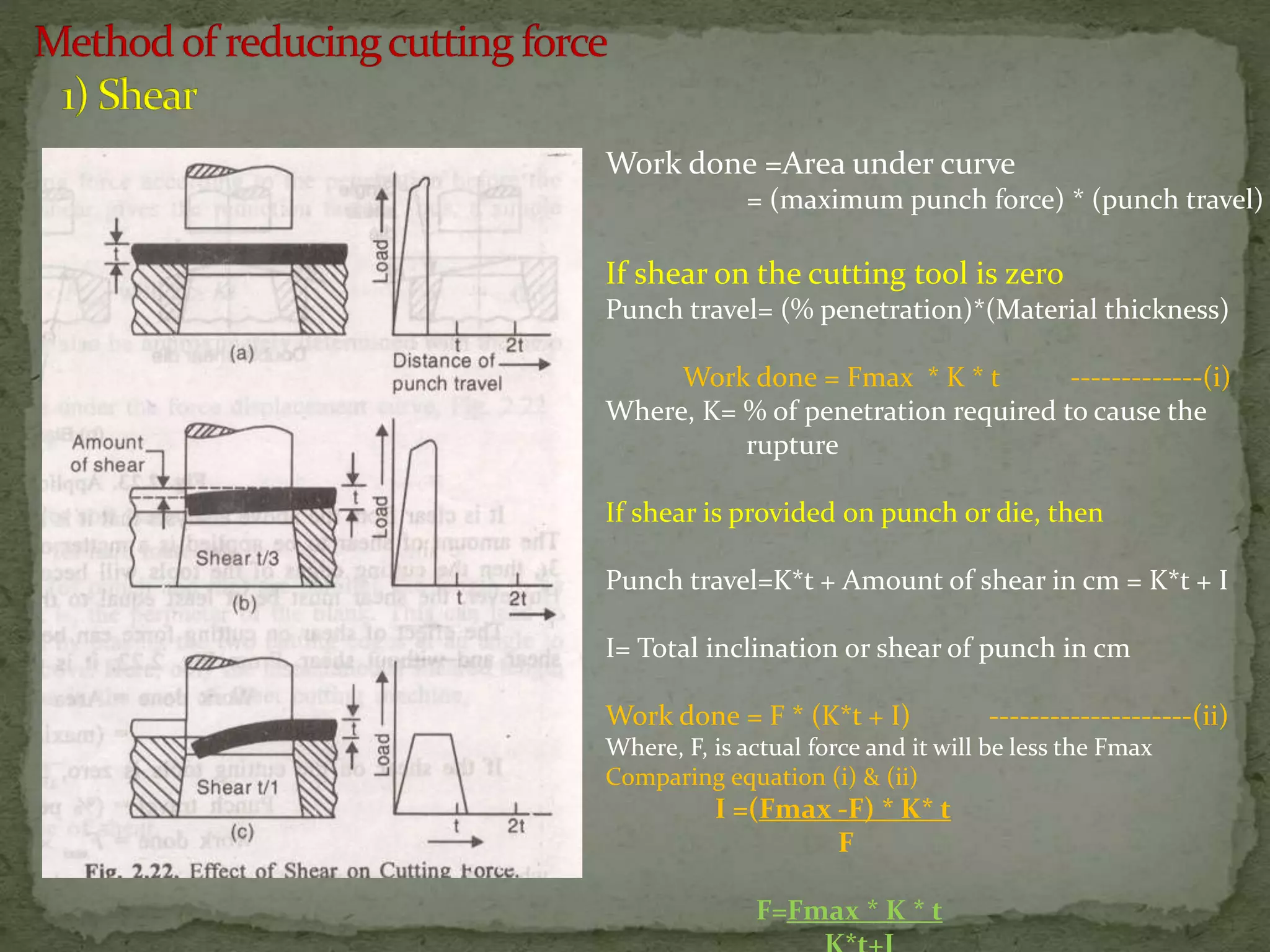 Work done =Area under curve
= (maximum punch force) * (punch travel)
If shear on the cutting tool is zero
Punch travel= (% penetration)*(Material thickness)
Work done = Fmax * K * t -------------(i)
Where, K= % of penetration required to cause the
rupture
If shear is provided on punch or die, then
Punch travel=K*t + Amount of shear in cm = K*t + I
I= Total inclination or shear of punch in cm
Work done = F * (K*t + I) --------------------(ii)
Where, F, is actual force and it will be less the Fmax
Comparing equation (i) & (ii)
I =(Fmax -F) * K* t
F
F=Fmax * K * t
 