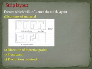 Factors which will influence the stock layout
1)Economy of material
2) Direction of material grains
3) Press used
4) Production required
 