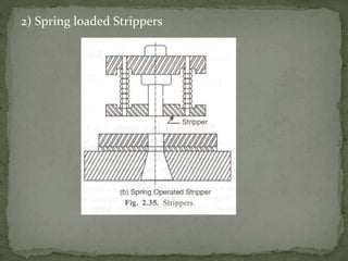 2) Spring loaded Strippers
 