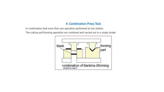 Press tool | PPTX