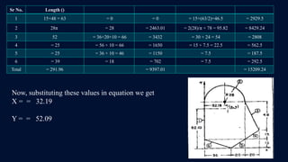 PRESS TOOLS in machine and tool design.pptx