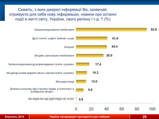 Березень 2014 Україна напередодні президентських виборів 29
Скажіть, з яких джерел інформації Ви, зазвичай,
отримуєте для себе нову інформацію, новини про останні
події в житті світу, України, свого регіону і т.д. ? (%)
 